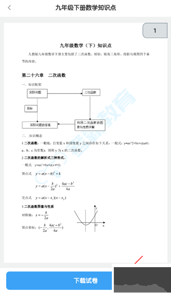 初中英語(yǔ)