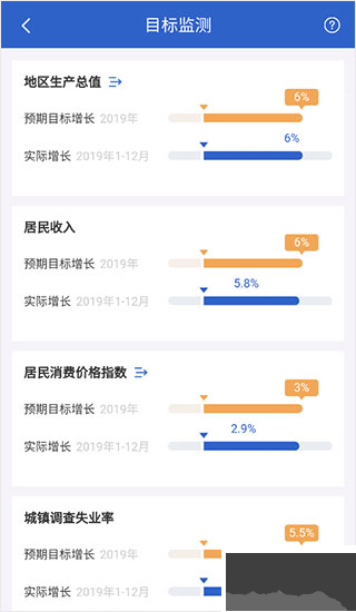數據中國