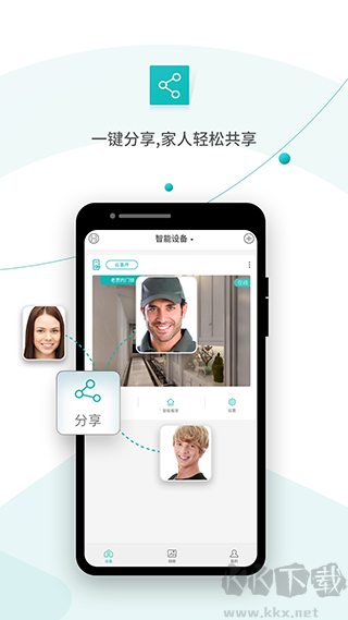 超級看看