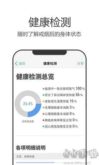 戒煙軍團(tuán)最新版