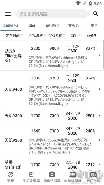 手機性能排行app