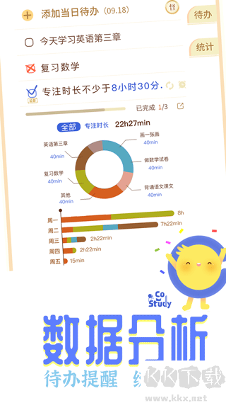 costudy