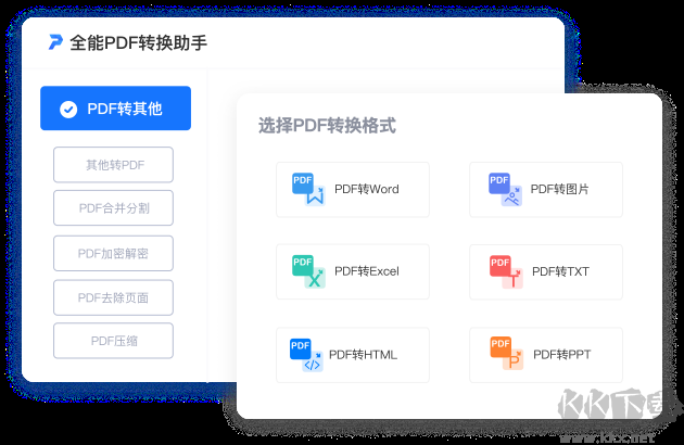 全能PDF轉換助手