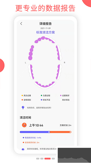 歐可林