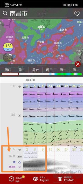 windy氣象