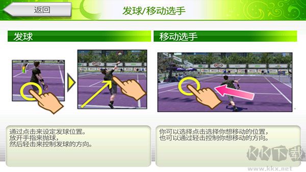 網球挑戰賽
