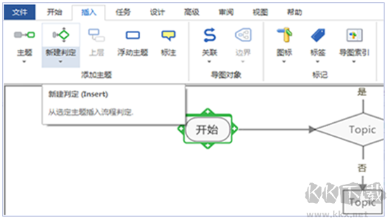mindmanager