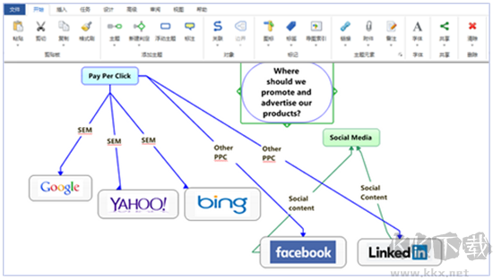 mindmanager