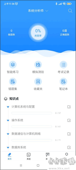 軟考通