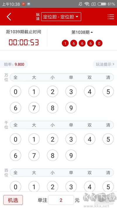 盈彩走勢圖