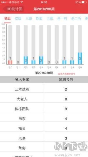 眾彩網論壇
